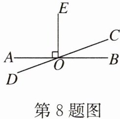 第8题图