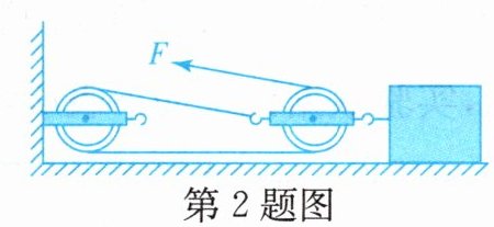 第2题图