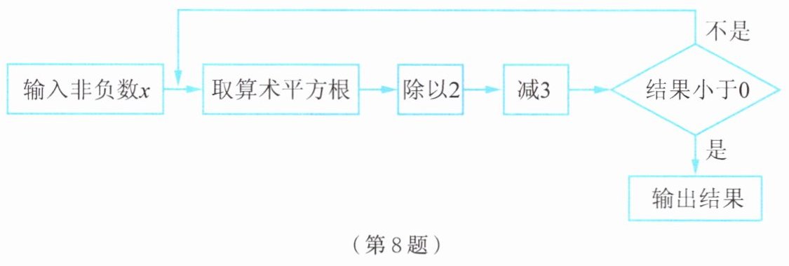 第8题