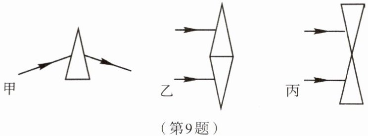 第9题