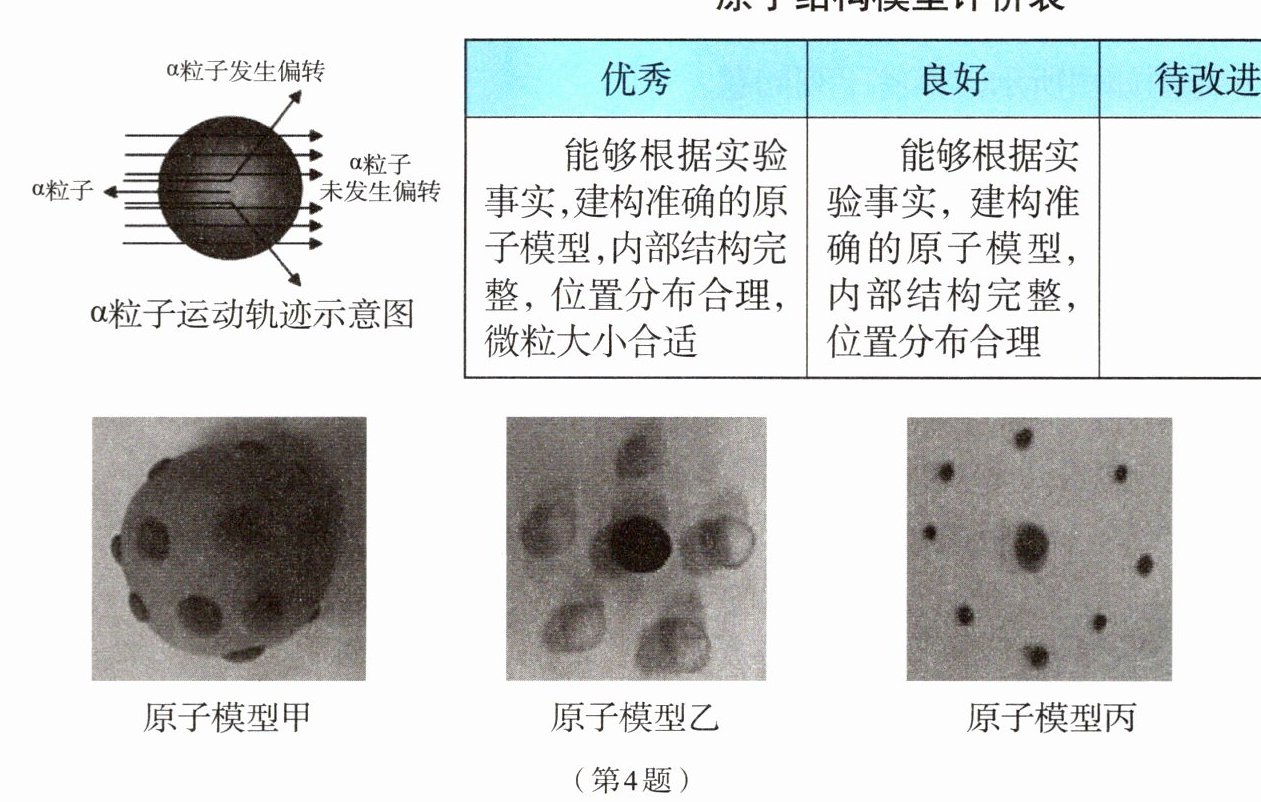 第4题