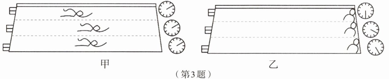 第3题