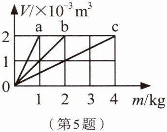 第5题