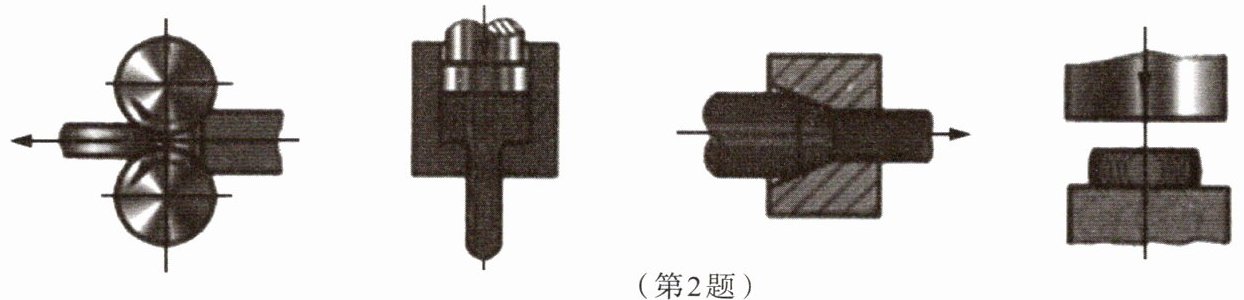 第2题