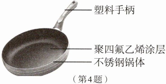 第4题