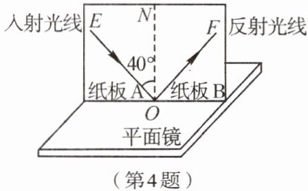 第4题