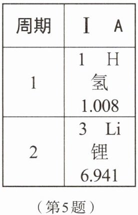第5题