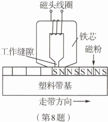 第8题