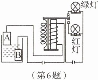 第6题