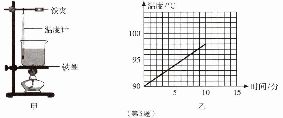 第5题