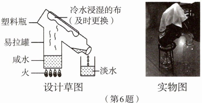 第6题