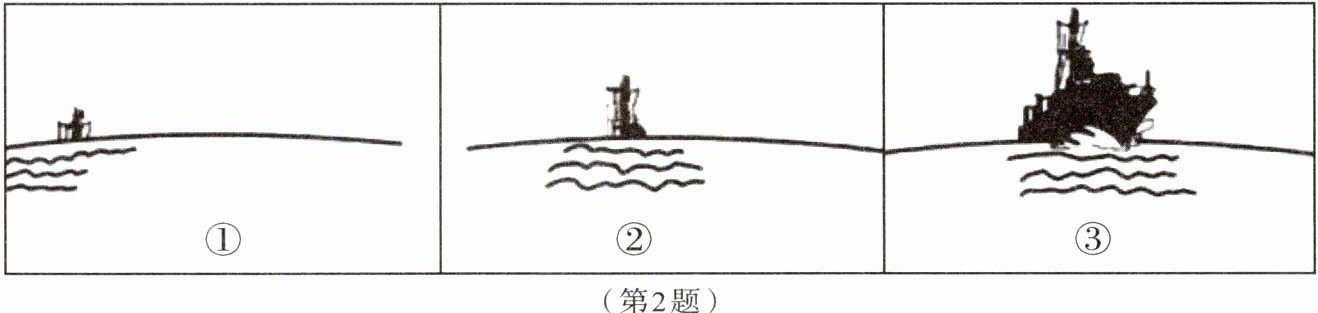 第2题