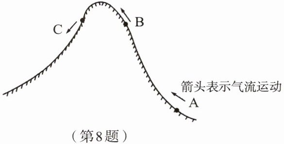 第8题