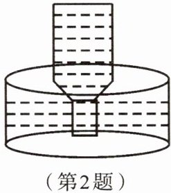 第2题