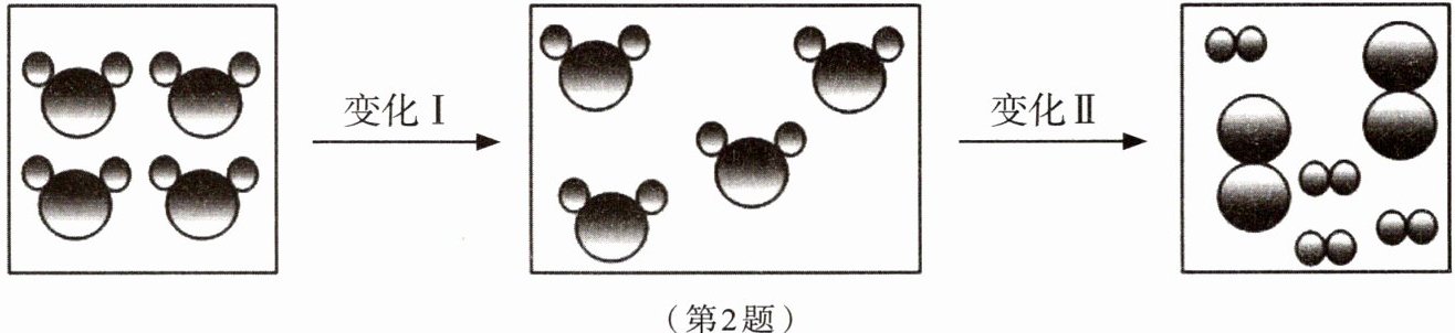 第2题