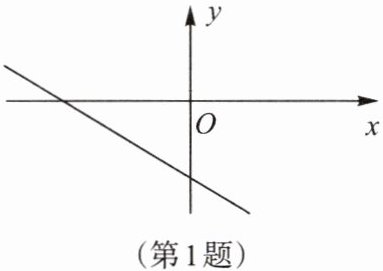 第1题