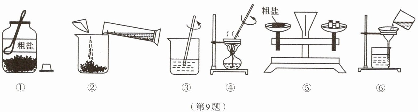 第9题