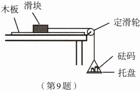 第9题