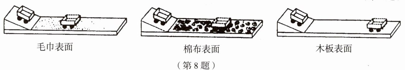 第8题