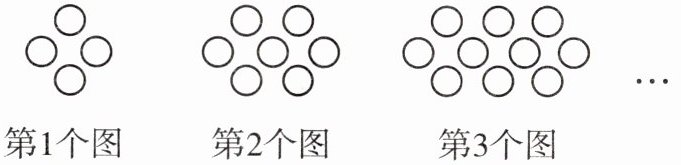 第1个图
