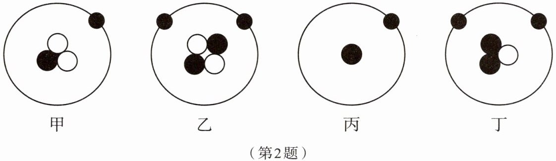 第2题