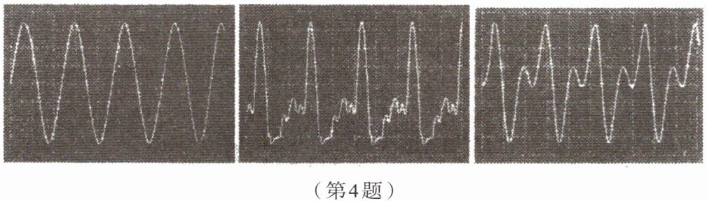 第4题