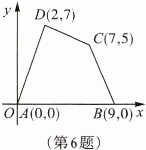 第6题