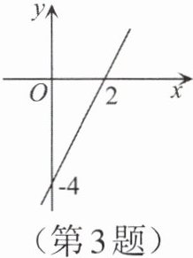 第3题