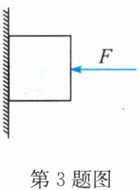 第3题图