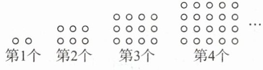 第1个第2个第3个