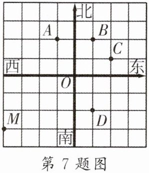 第7题图