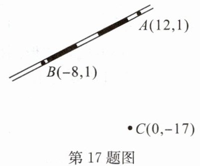 第17题图