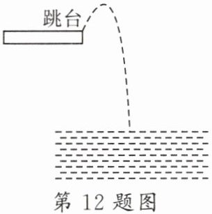 第12题图