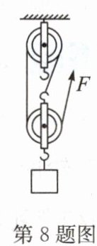 第8题图