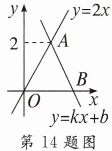 第14题图