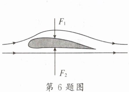 第6题图
