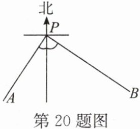 第20题图