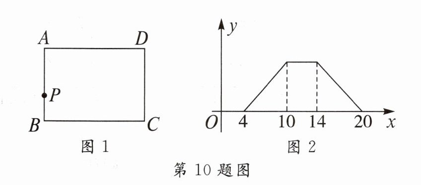 第10题图