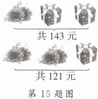 第15题图