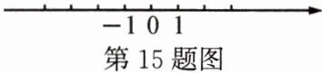 第15题图