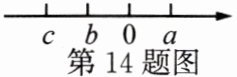 第14题图