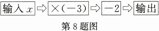 第8题图