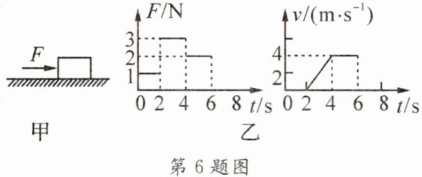 第6题图
