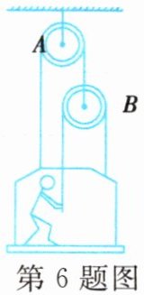 第6题图