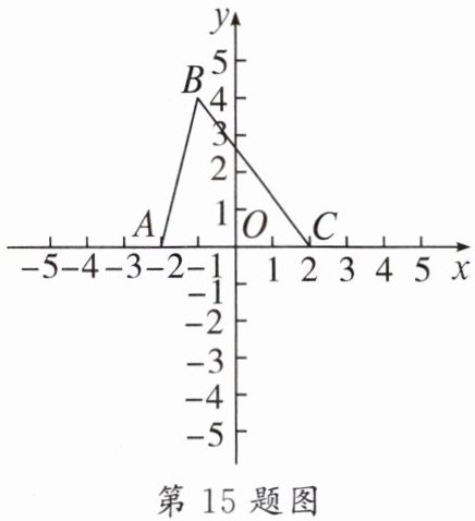 第15题图