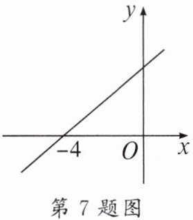 第7题图