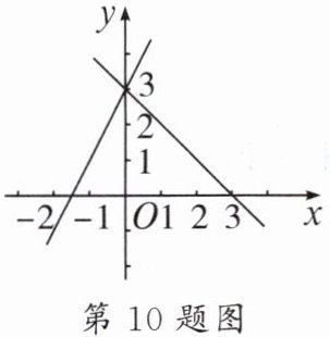 第10题图