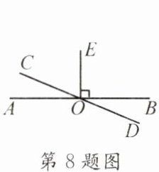 第8题图