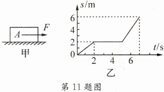 第11题图