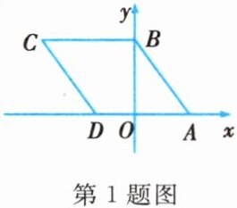 第1题图
